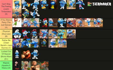 Update on Smurfs - Esportal